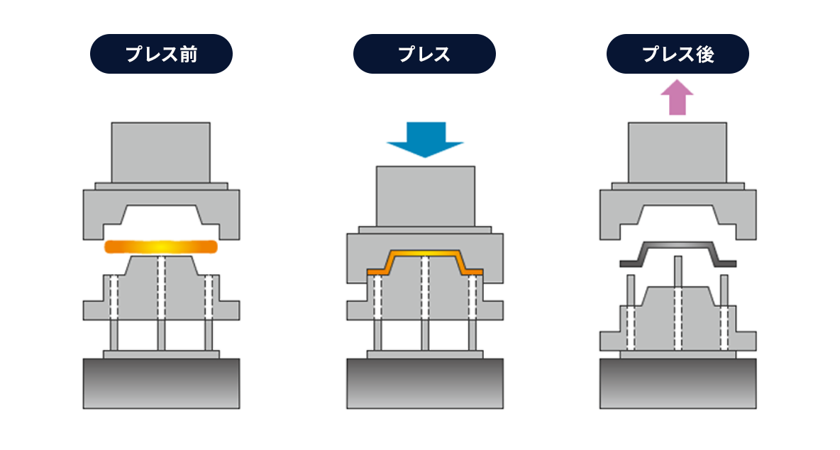 金型イメージ